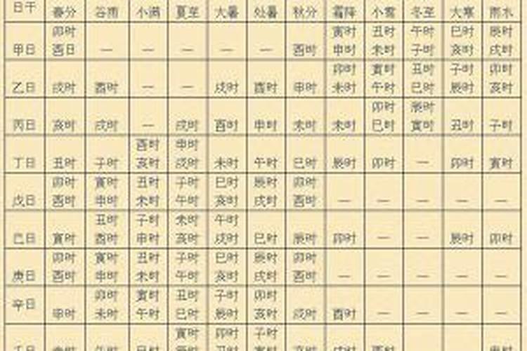 生肖兔刑太岁怎么化解,相刑生肖是什么意思