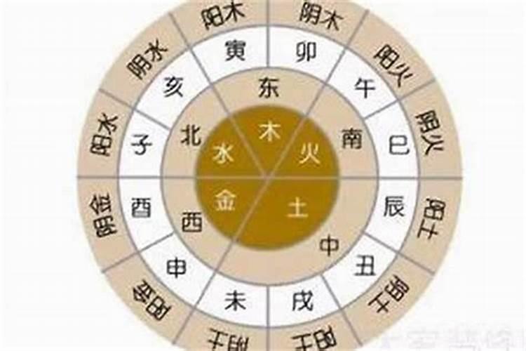 想在屋顶上建一个40平的小木屋,有两间房,一个储藏间,一个卫生间,请问要...