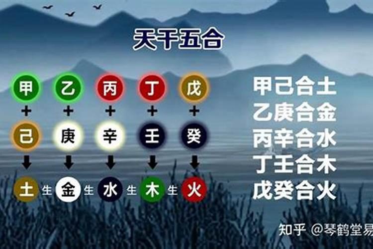 算命的说我甲己争合,怎么办,好纠结!