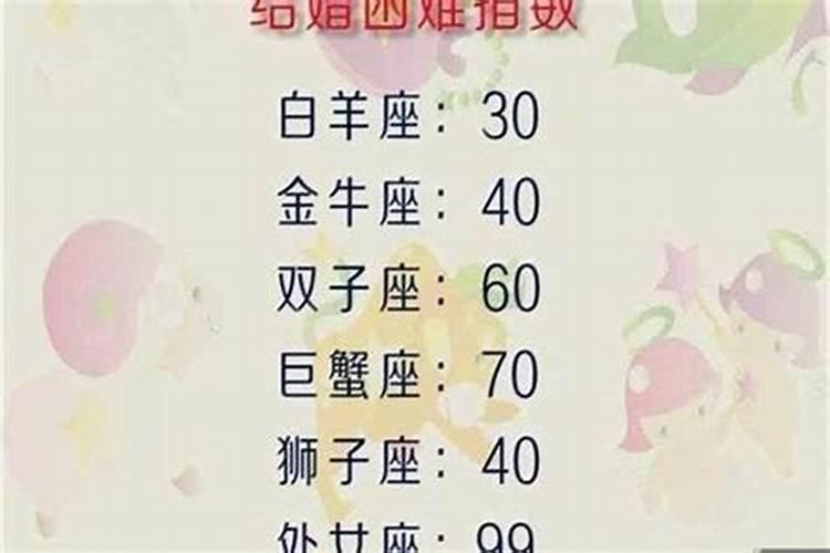 74年属虎女2025年的运势及运程