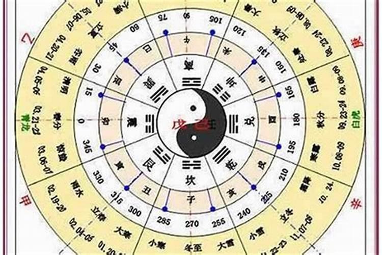 92年出生的五行是什么命根据出生日期查五行命