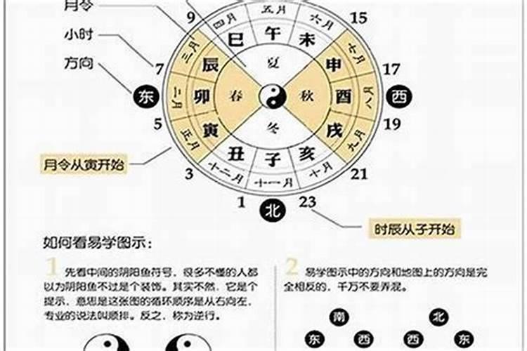 83年属猪人2025年有何劫难