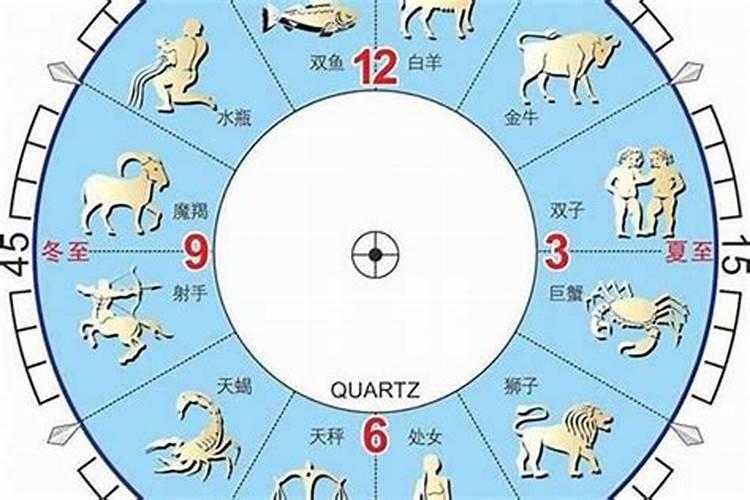 阴历2月22出生的人命格好吗