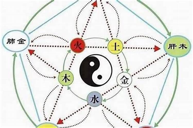 八字有卯戌合的女人 八字卯戌合化的寓意？