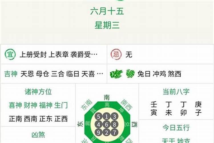 2000年农历12月20号是什么星座