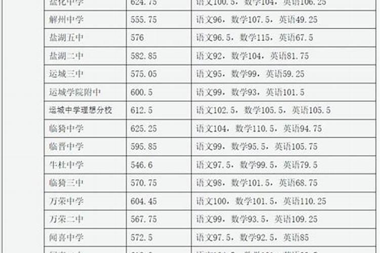 婚书日期是婚礼日期还是领证日期 婚书就是结婚证吗