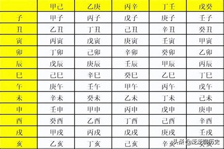 6月16日出生双子座的人性格好不好