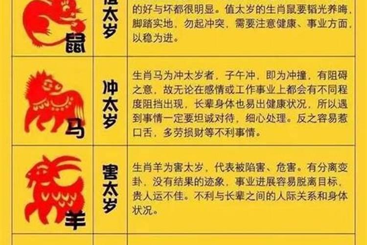 克太岁是什么意思