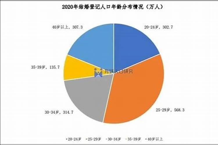 1969年男2025年每月运势