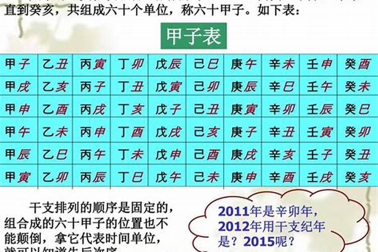 师傅,你好,我想请教您下,我是辛酉年壬辰月戊寅日丙辰时生人。