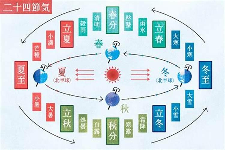 什么是饿木命,木命的人性格好不好？