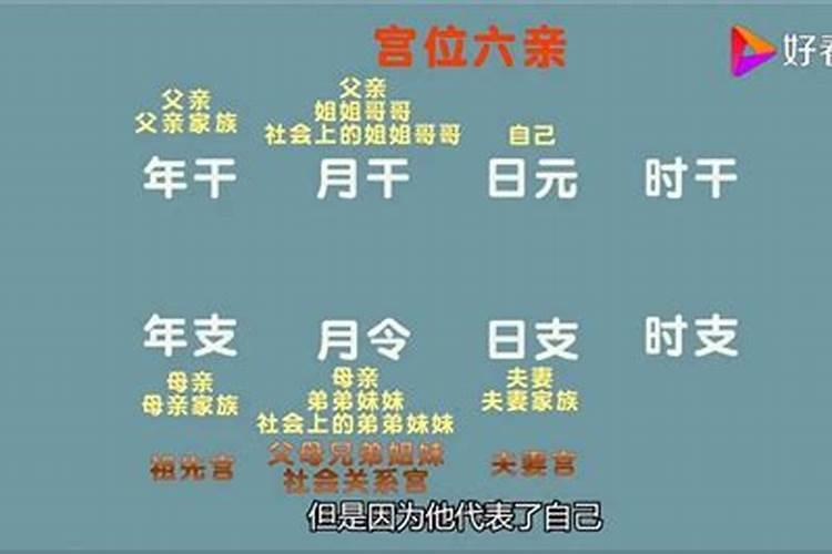怎样算两人八字合不合免费,请问怎么算两个人的八字合不合？