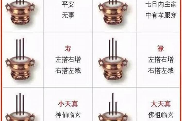 看香两人姻缘能成不,测下两人姻缘