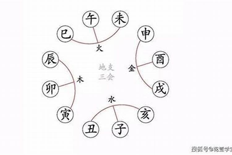 丙申日柱婚姻真的很惨 容易遭受感情打击