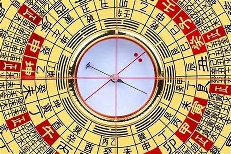 六爻占卜需要生辰吗