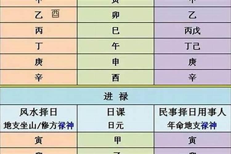 冲太岁会有什么灾冲太岁一定是坏事吗？