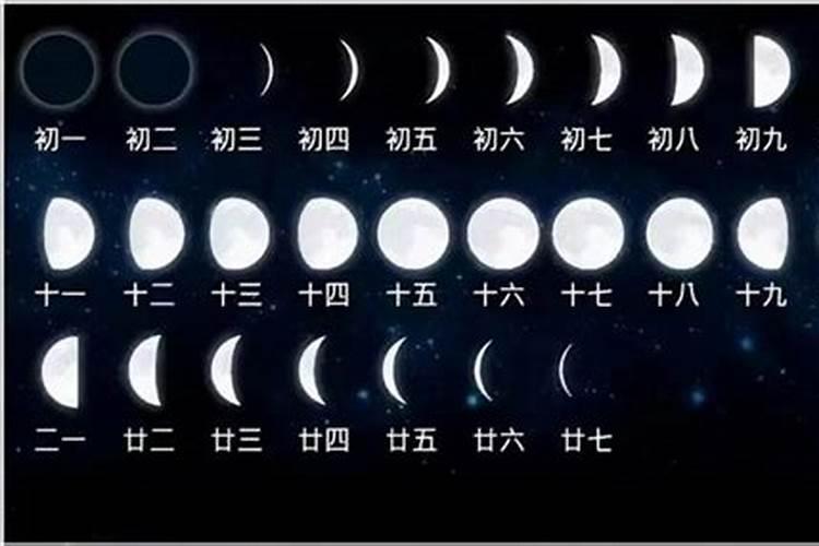 什么叫害太岁？害太岁如何化解？