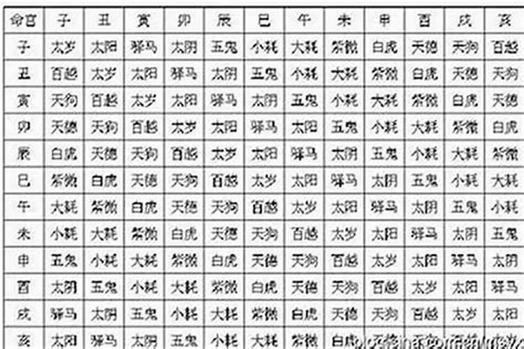 解释一下,为什么民间有的大仙算命特别准？