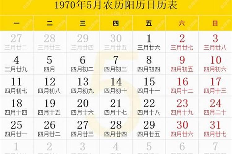 1970年农历3月15日,阳历是几月几日？