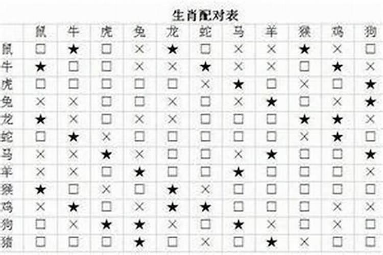 2025年属兔的犯太岁吗