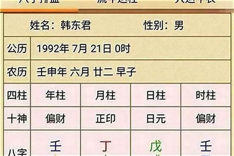 八字偏强对男性和女性有何不同影响？
