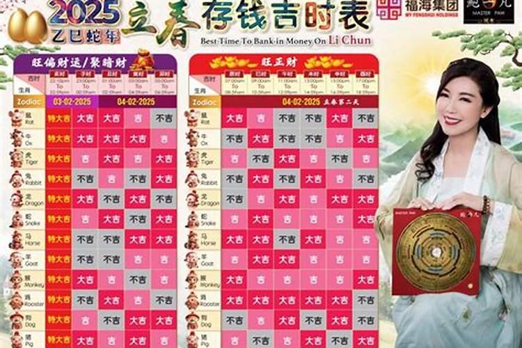立春怎么转运