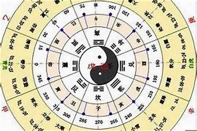 怎么算自己属于金木水火土哪一种命