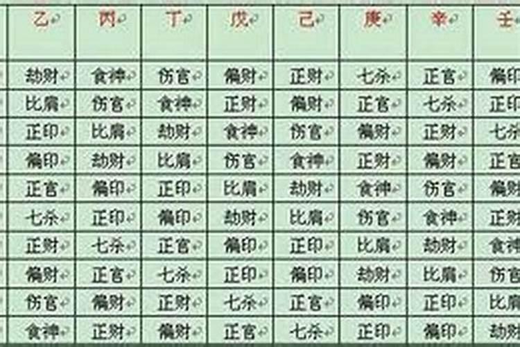 十月初一要上坟吗
