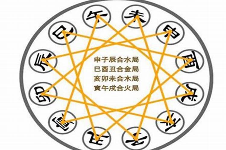 农历1981年11月19五行是什么？？