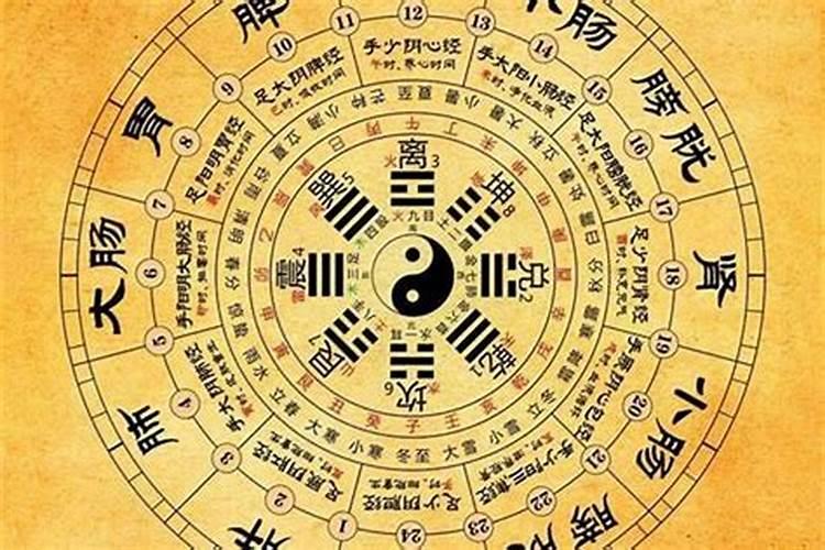 极富极贵的特殊八字格局 富贵的八字格局有哪几种