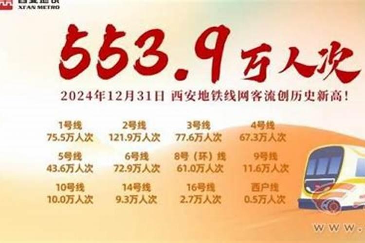 西安地铁几点开始运营？