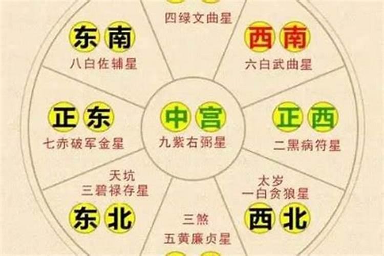 犯太岁佩戴什么首饰