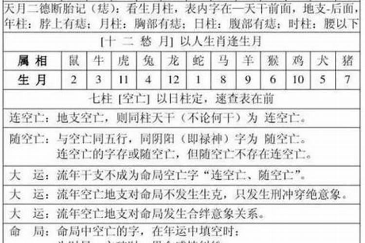 狮子座2025年的全年运势