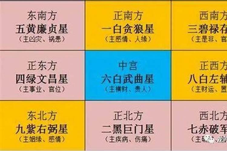 1988年公立是7月15号,农历是几号？星期几