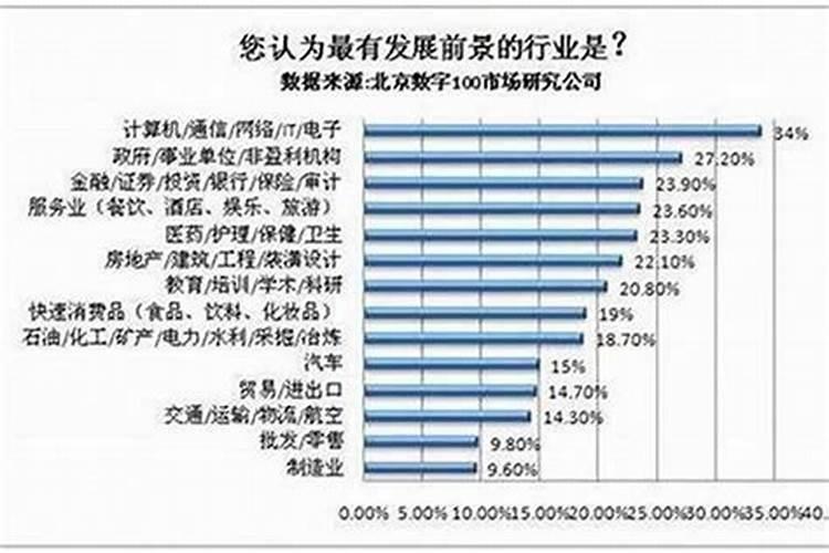 清明节可不可以上香