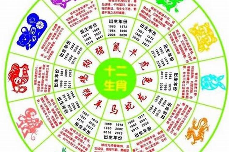 拿死去的人的生辰八字算命的话能算出什么吗？