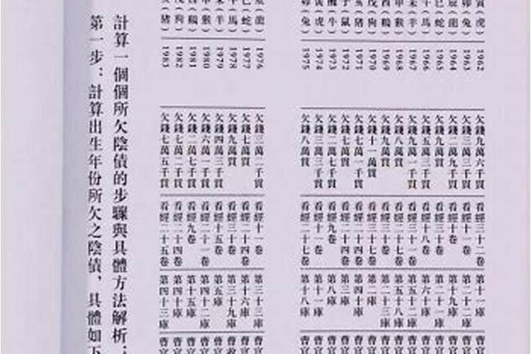 八字可以看出啥？
