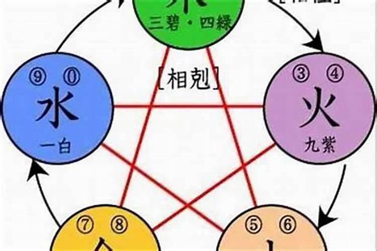 名字里缺木的人戴什么最旺木 名字里缺木的人佩戴风水