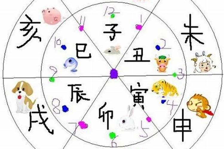 丙午是几点钟到几点