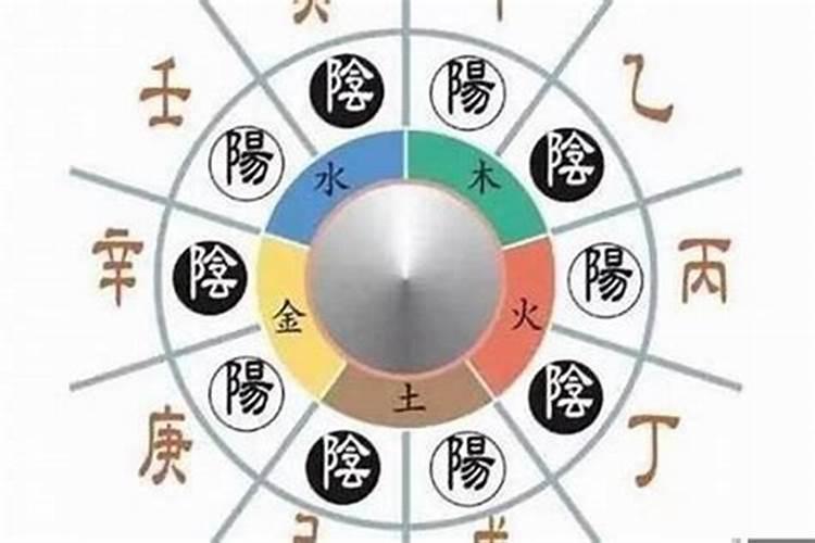 八字算命四柱十神详解 四柱八字排盘运势？