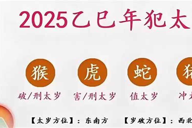 2025年牢狱之灾 犯太岁的生肖