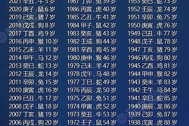 梦见大河涨大水的预兆