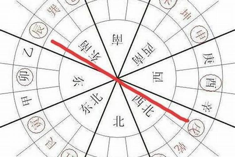 北京哪个寺庙可以超度堕胎婴灵,哪个超度的好？