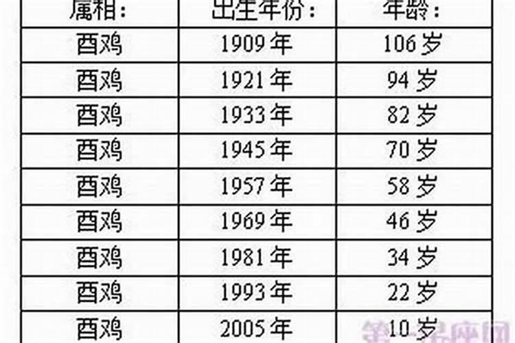 梦见与情人约会的预兆