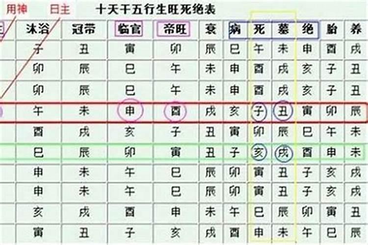 乐山附近有什么好玩的景点