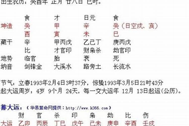 农历1973年9月22日丑时生的命运