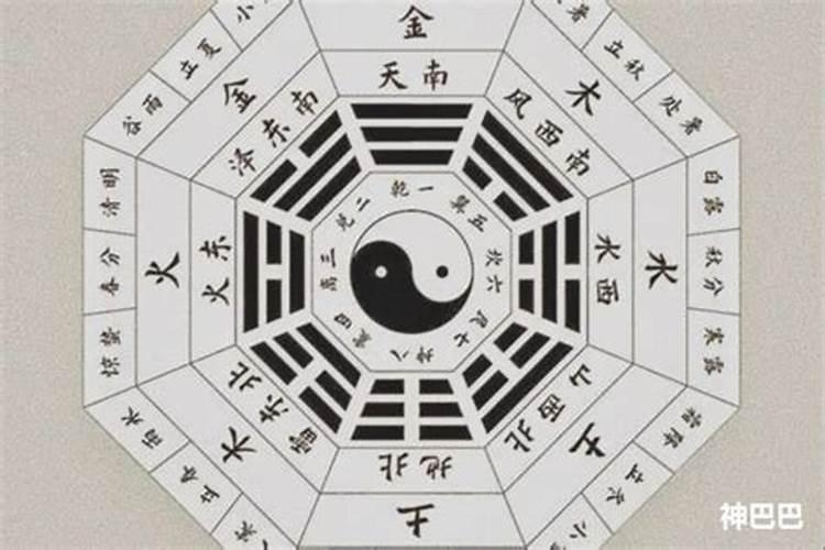 2024甲辰年犯太岁生肖及化解之道