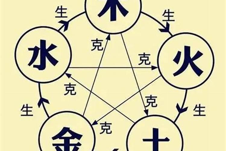 属鼠1996年7月14的运势怎么样,求解释,求告知,求整体运,求今年运!百 ...