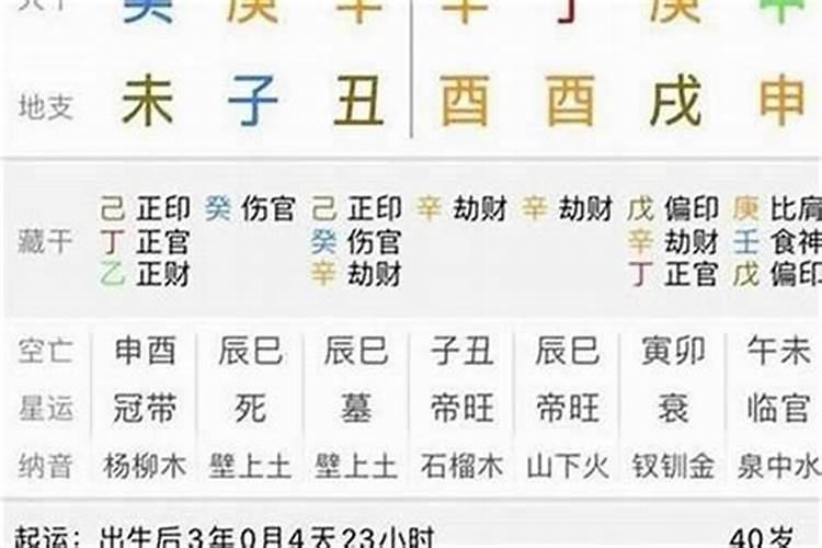 丁未羊今年每月运程 67年属羊56岁命中注定2024