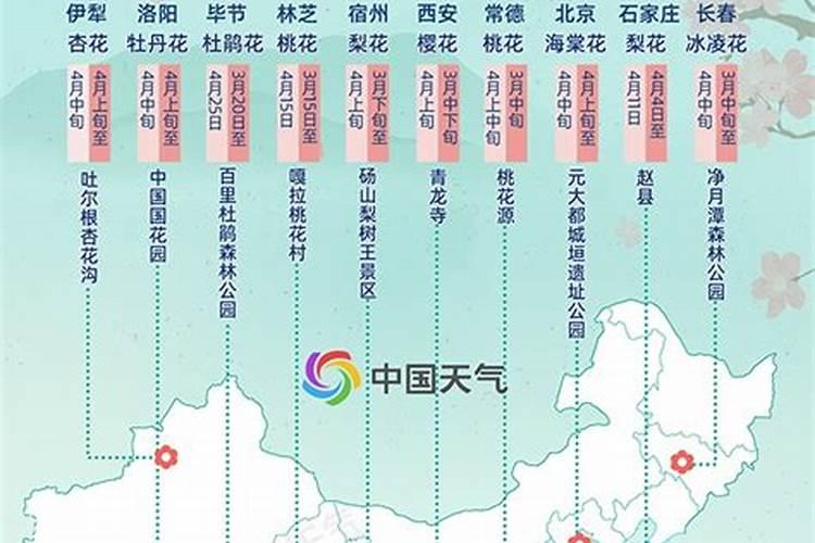 工运事业是指什么